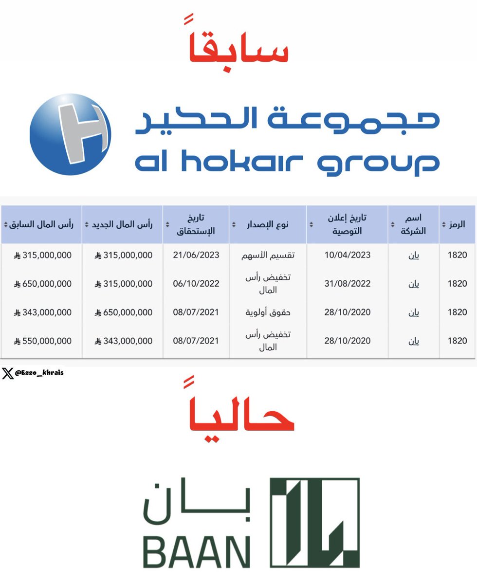 عبدالعزيز خريص tweet media