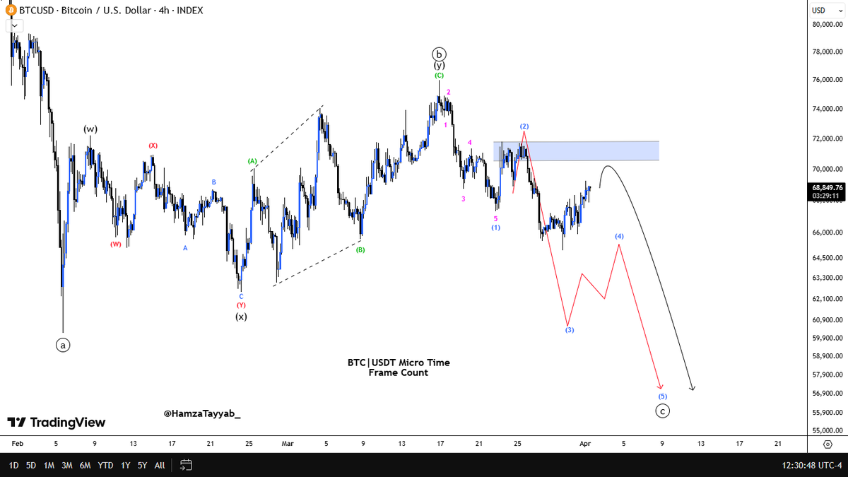 Crypto Cipher tweet media