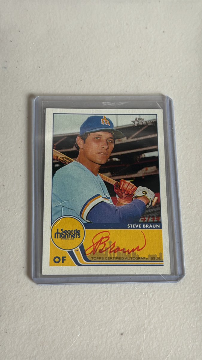 Prospect Card Radar tweet media