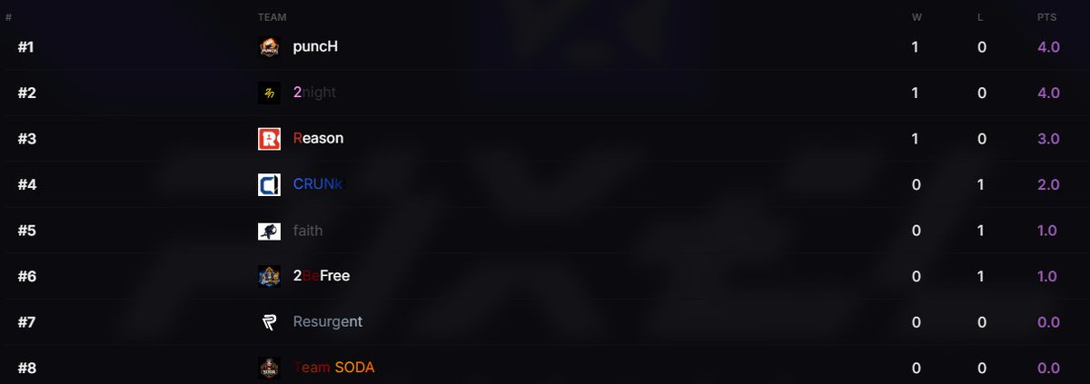 Pixel Series tweet media