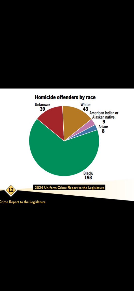 RNC 🇺🇸 tweet media