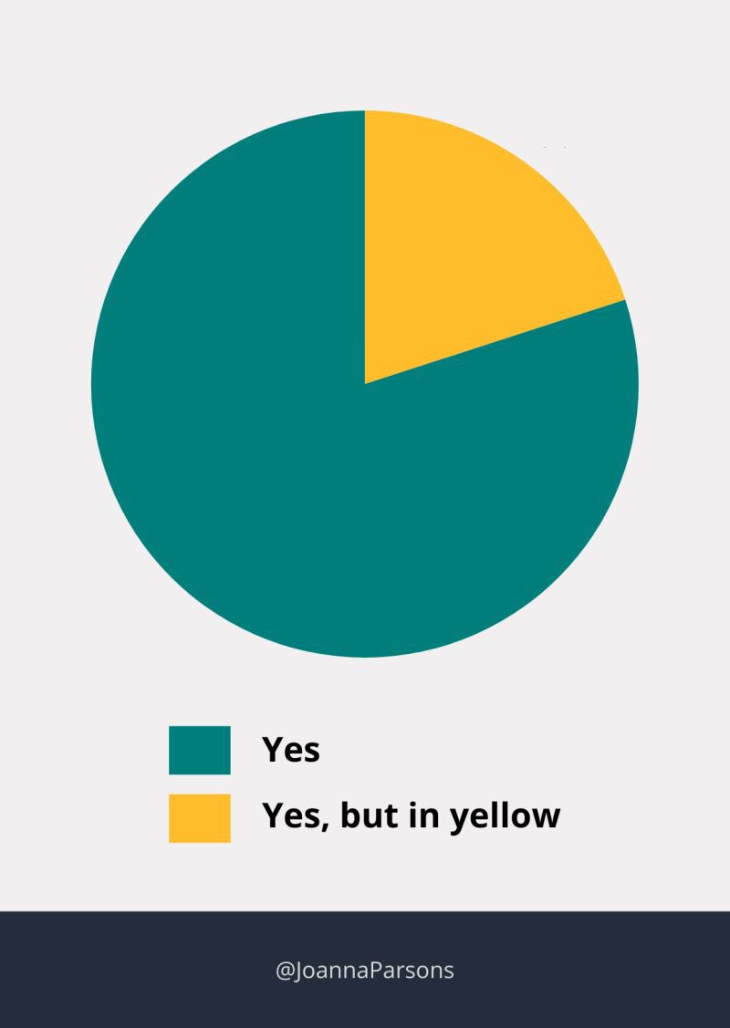 shit spidey tweet media