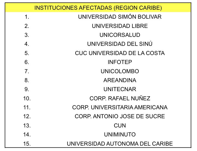 Estefanel Gutiérrez tweet media