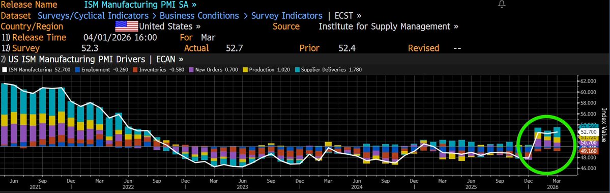Daniel Lacalle tweet media