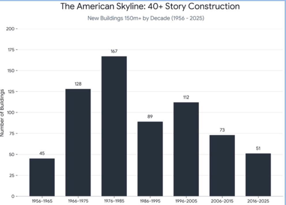 Zach Molzer tweet media