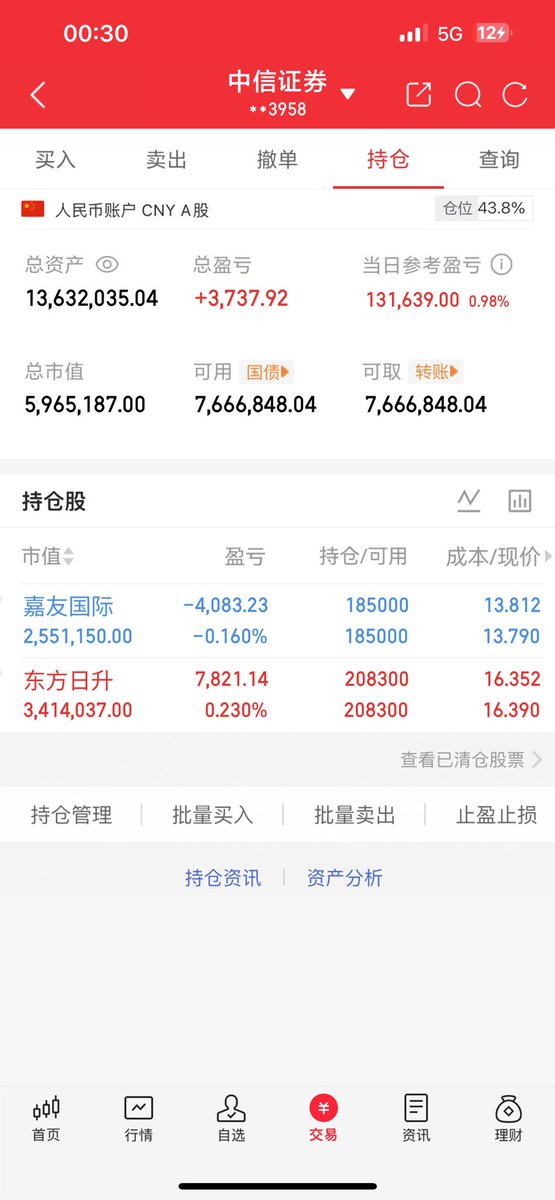 A股第一猛庄 tweet media