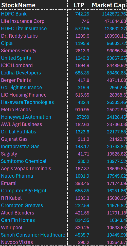 SAU₹ABH SHUKLA tweet media