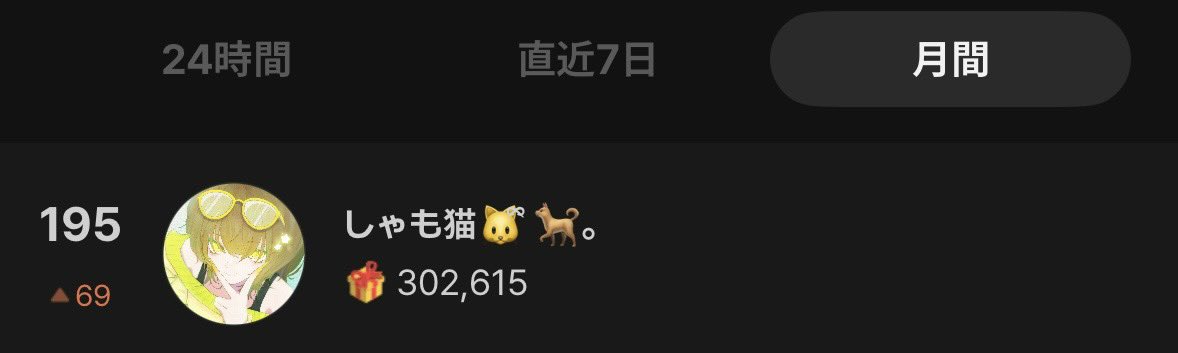 し ゃ も 猫 🐱🐕。 tweet media
