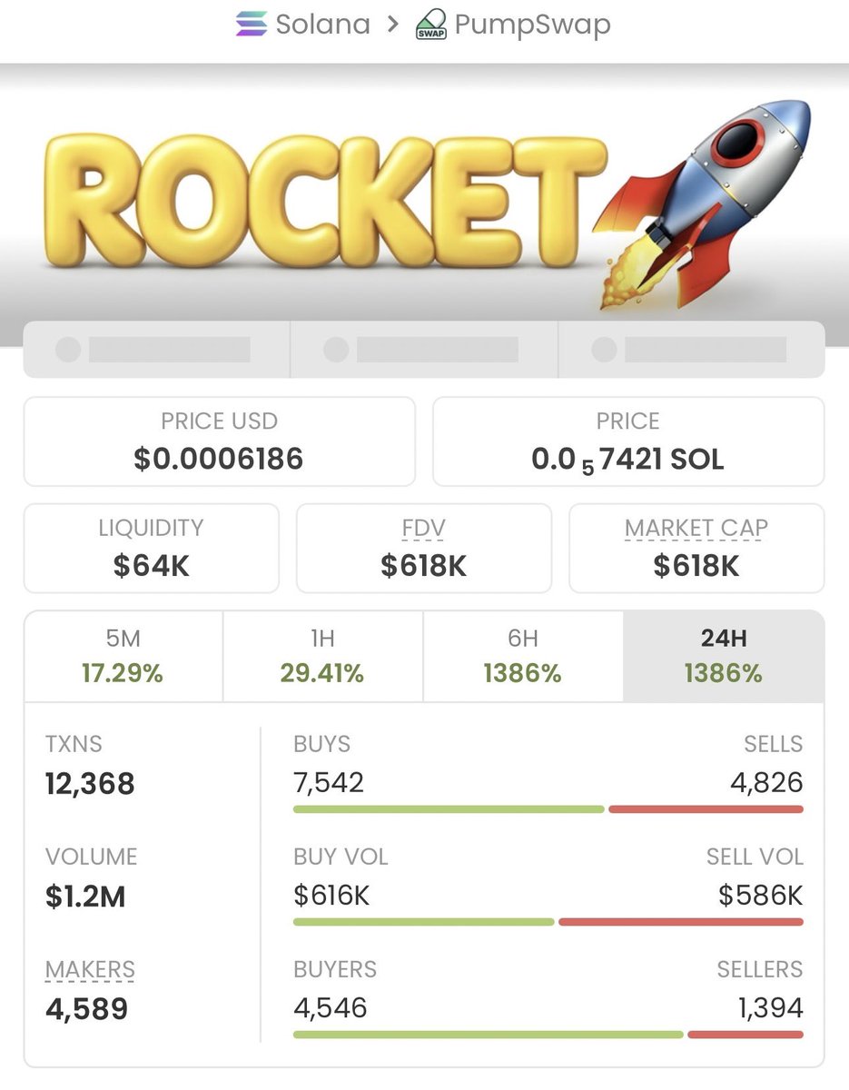 Sol Pump Gem tweet media