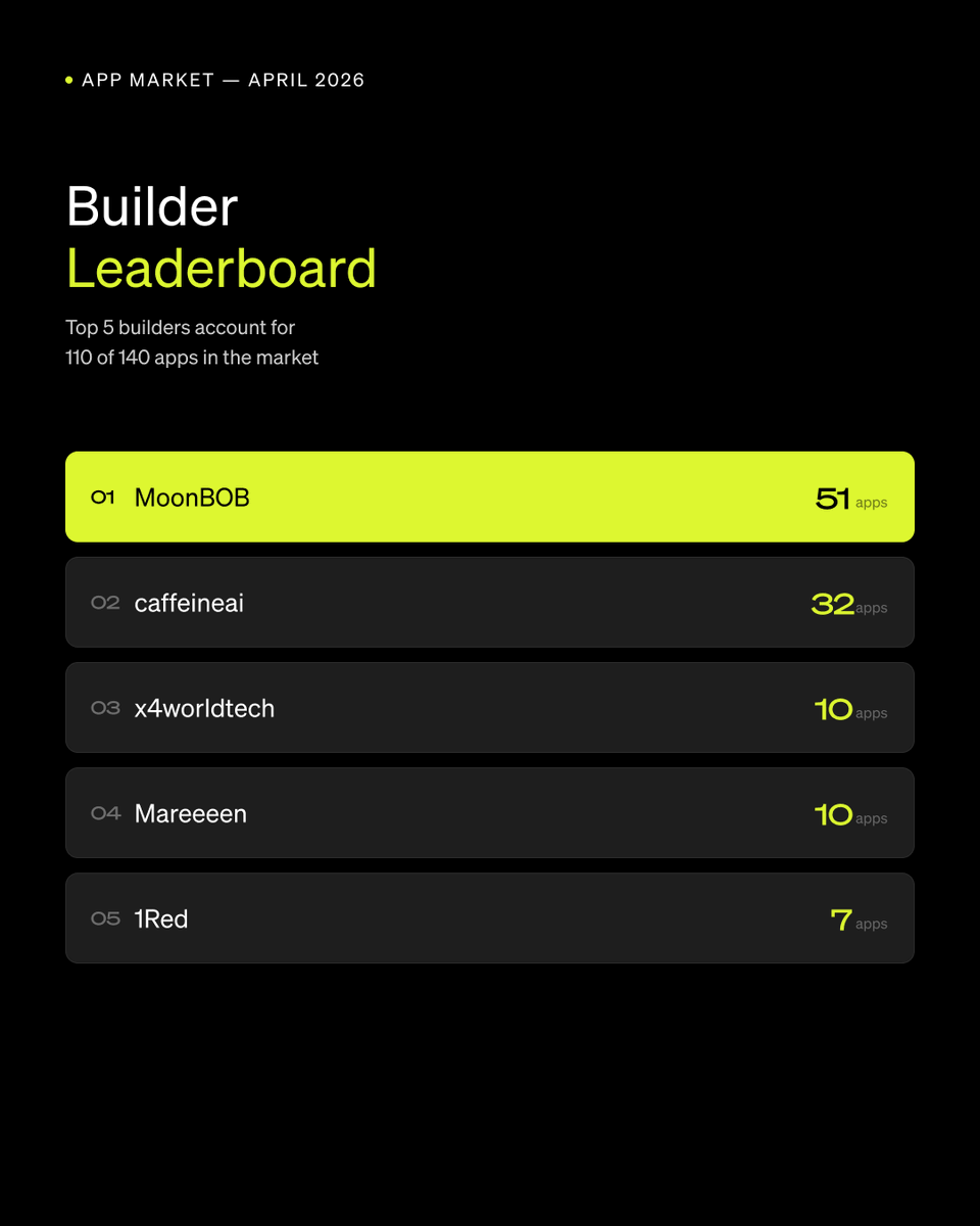 caffeine tweet media