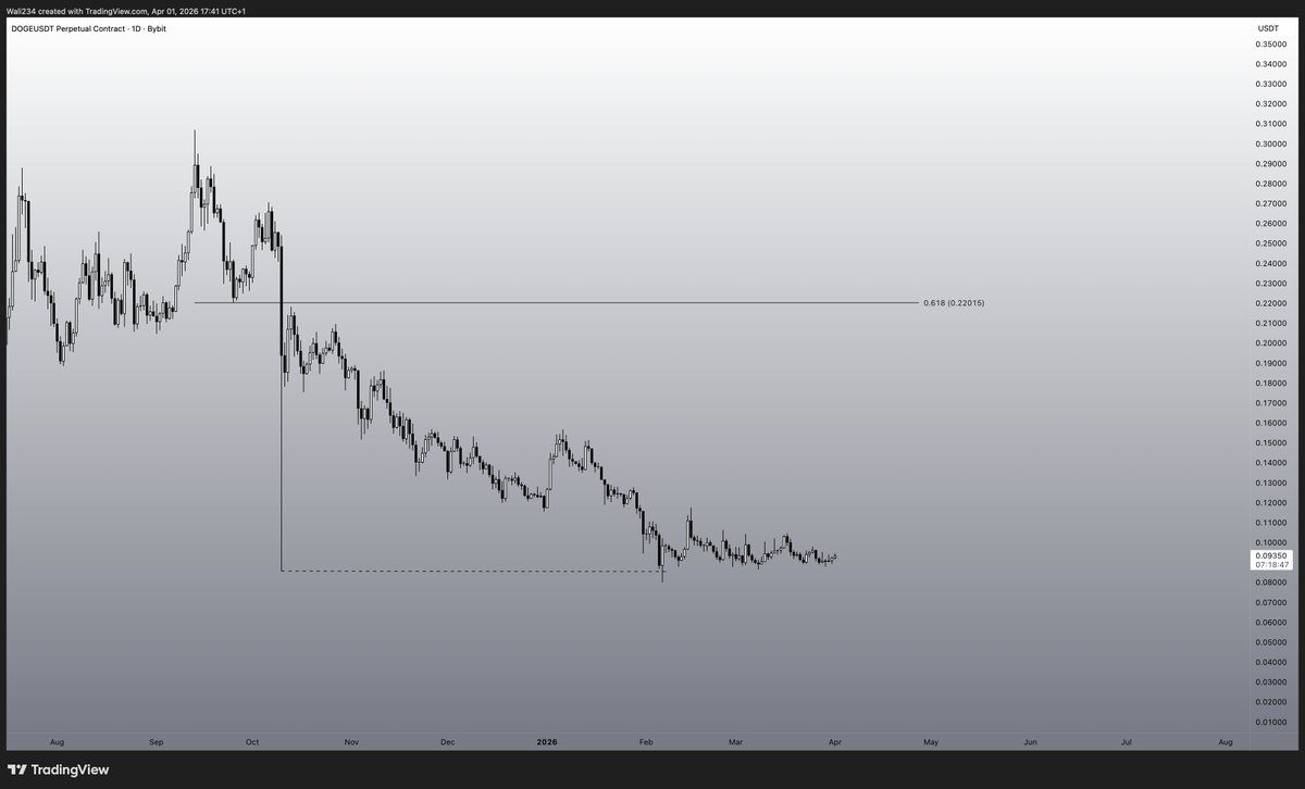 Waleed Ahmed tweet media