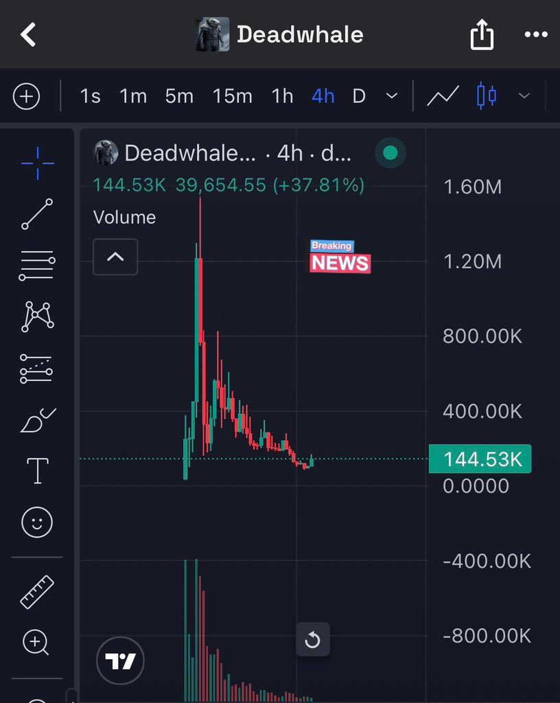 ZinoCrypt 𓃵 tweet media