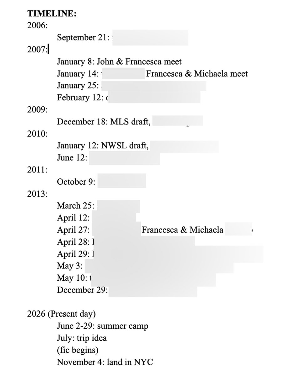 wish my fanfic writing process was calm and chill but unfortunately this is the vibe i bring to the function