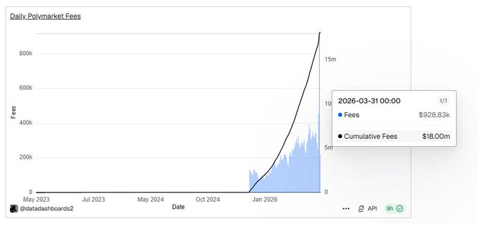Satyam.eth tweet media