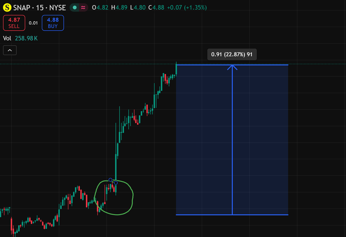 threadguy tweet media