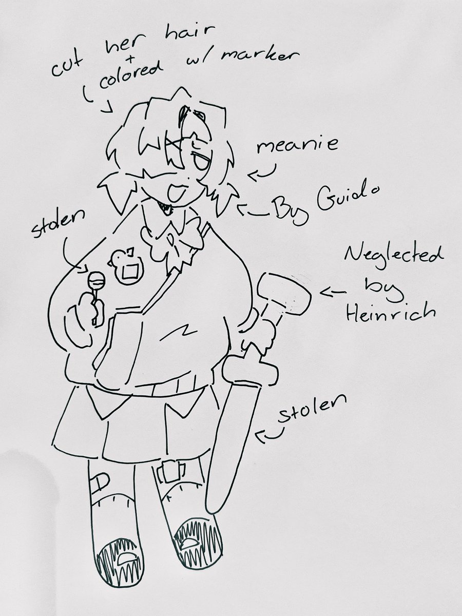 angie ᰔᩚ kromer’s bunny⚒️🎀 | playing canto9 ^_^ tweet media