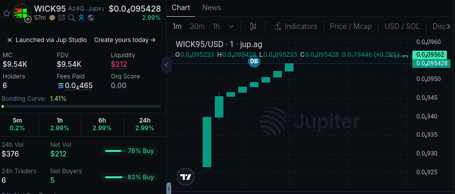 wick95meme's tweet photo. Green brick? when WICK?
#earlygems #degen #solana #jupiter #jupstudio #wick95 #memelaunch https://t.co/ppxLmfgfoP