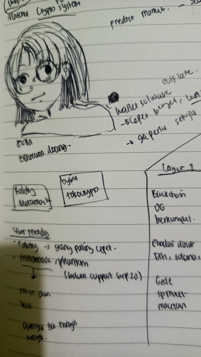 Reina (💫,💫) tweet media