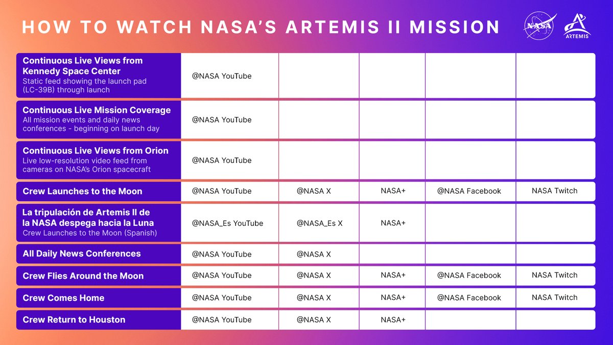 Proyecto Starlit tweet media