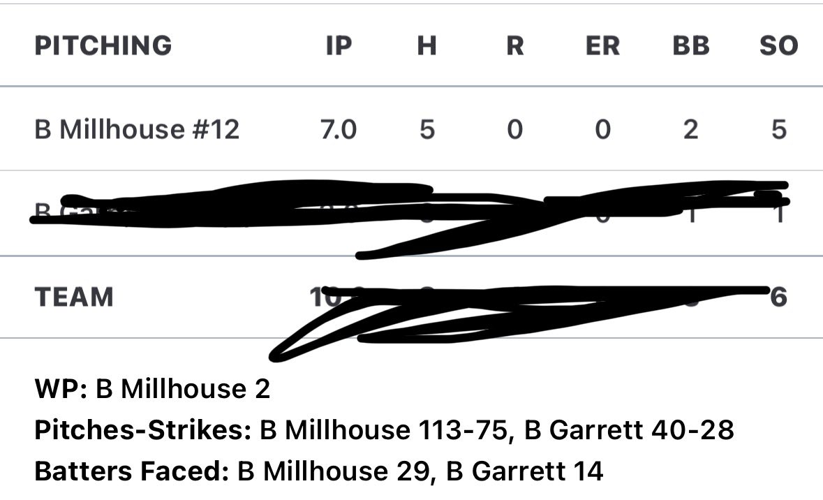 Ben Millhouse tweet media