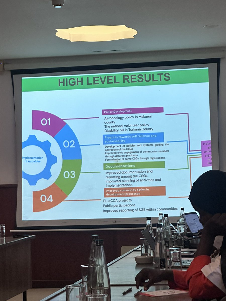 Kilifi Climate Change And Governance Platform tweet media