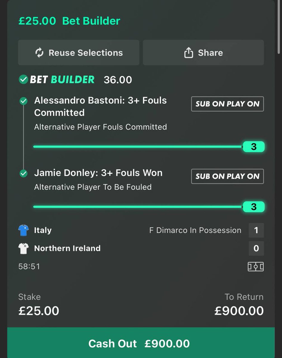 Biz tips tweet media