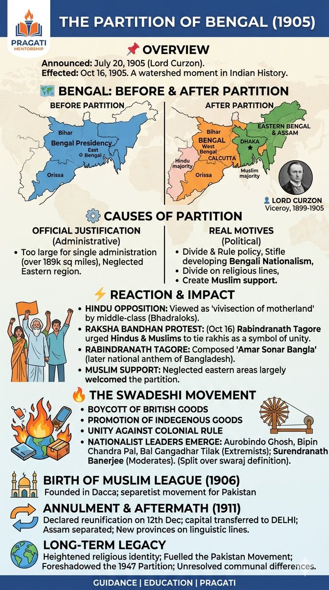 Pragati Mentorship tweet media