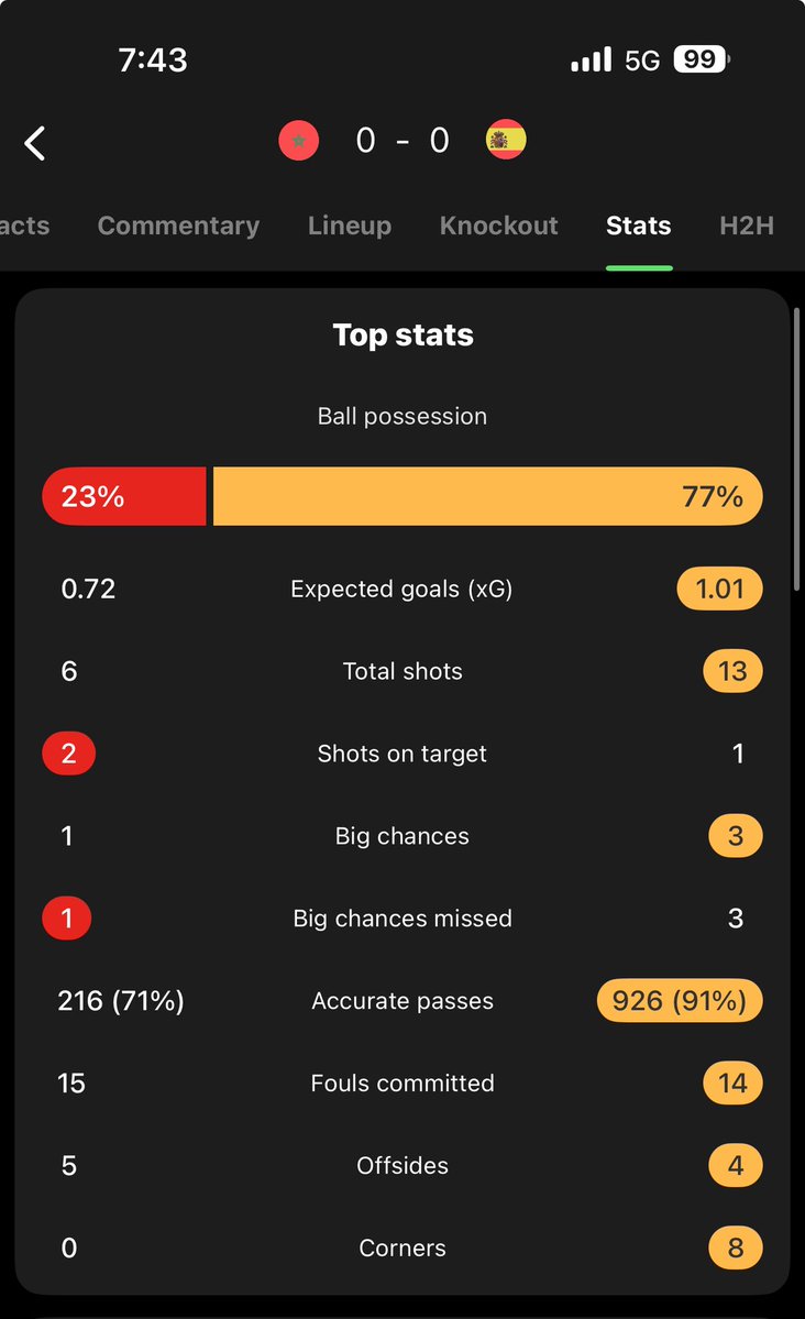 ᴊʜʀᴀᴡʏ 👑 tweet media