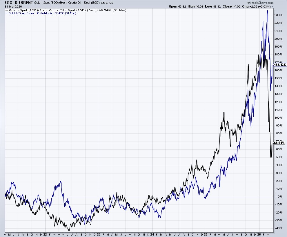 Stockspy tweet media