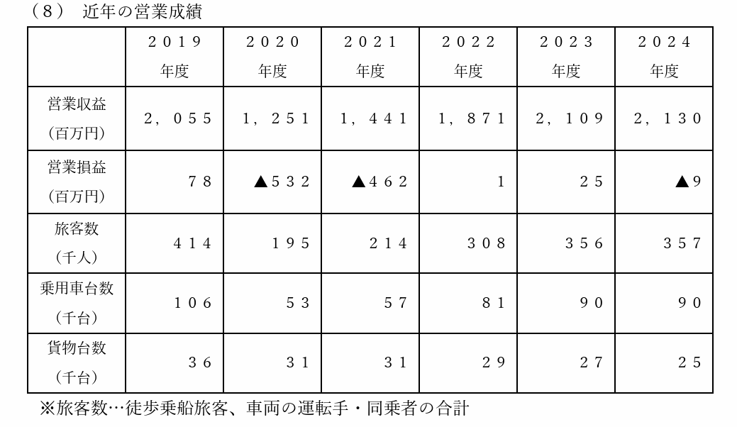 NT/fiv｜ tweet media