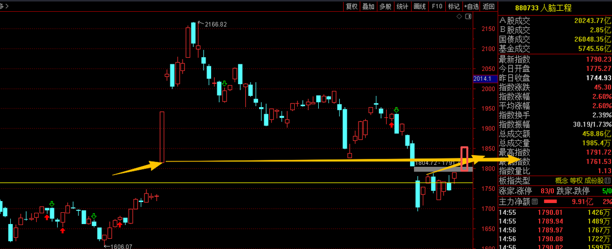 哈芝咪经济 tweet media