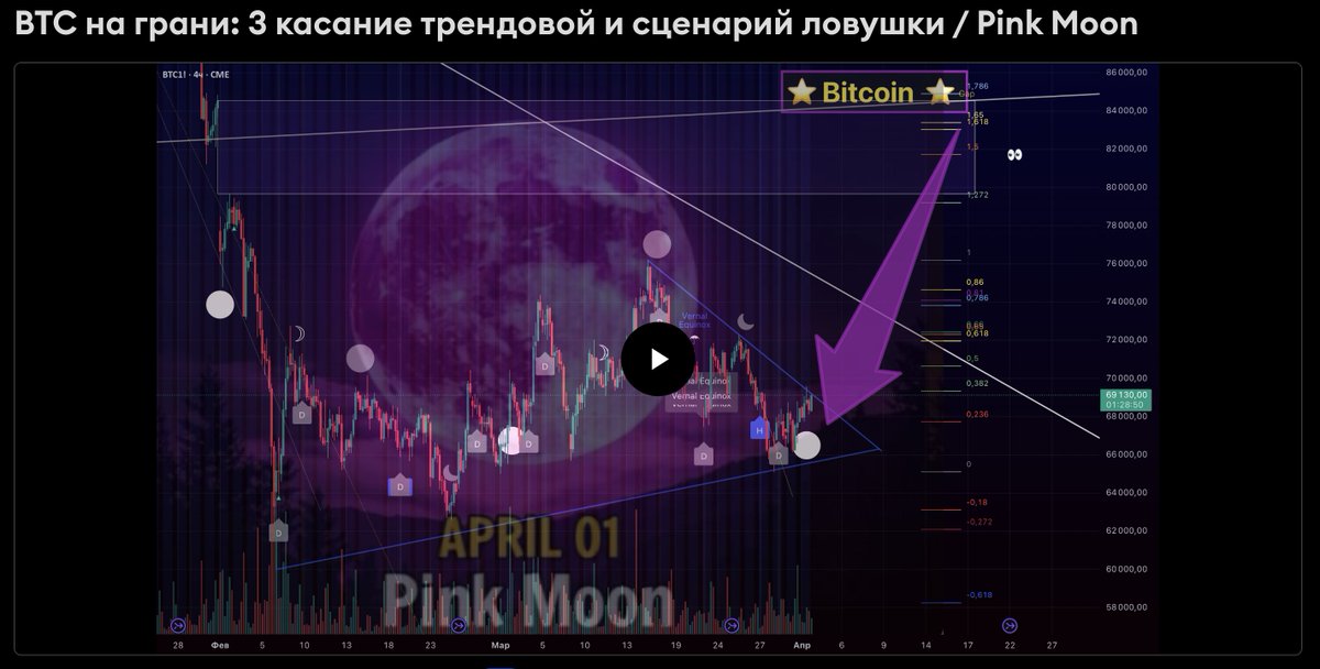 BitAtlant tweet media
