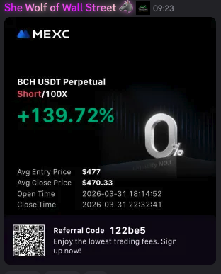 _TradingMasters's tweet photo. https://t.co/v1qmSf0z7N