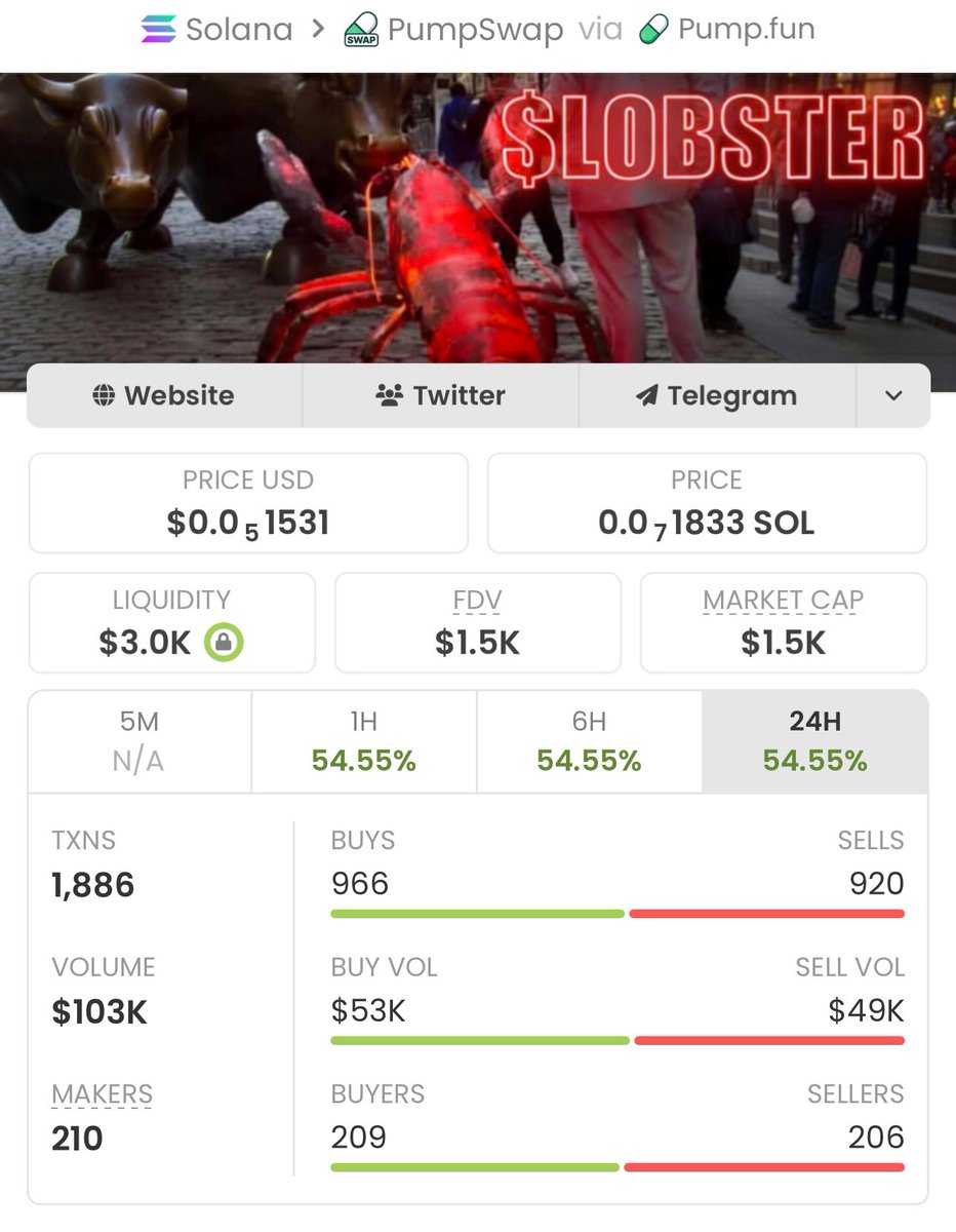 Sol Pump Gem tweet media