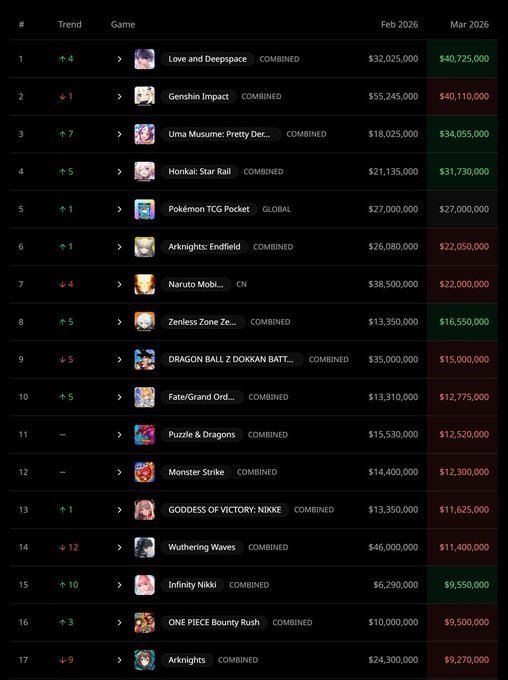 RealGachaTruth tweet media