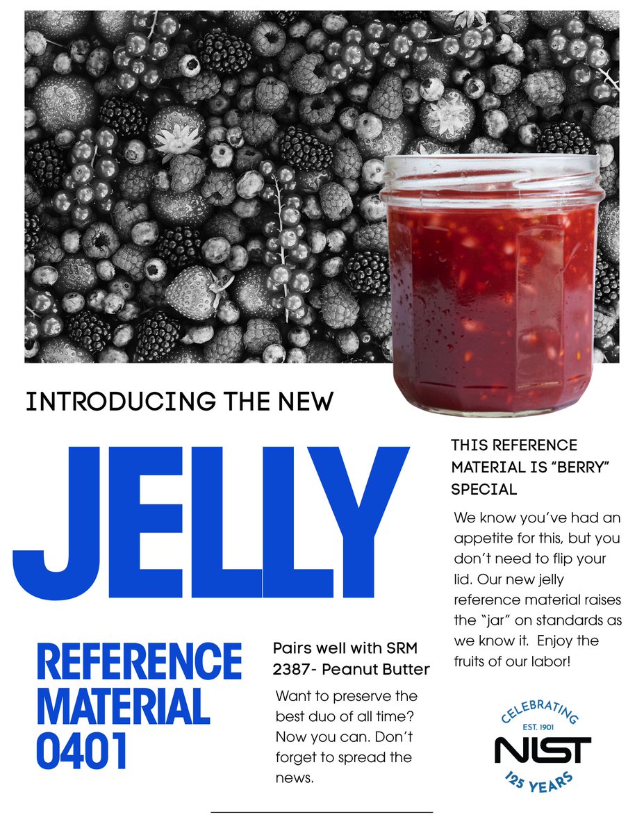 National Institute of Standards and Technology tweet media