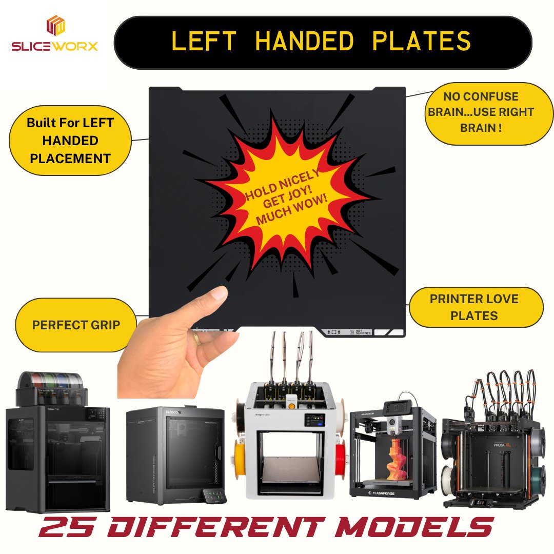 SliceWorx tweet media