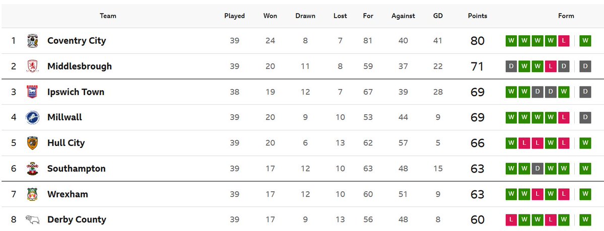 Christopher Howell tweet media