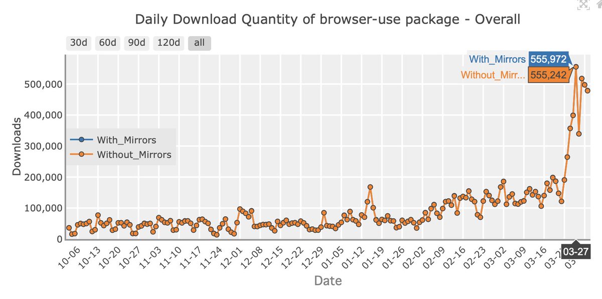 Gregor Zunic tweet media