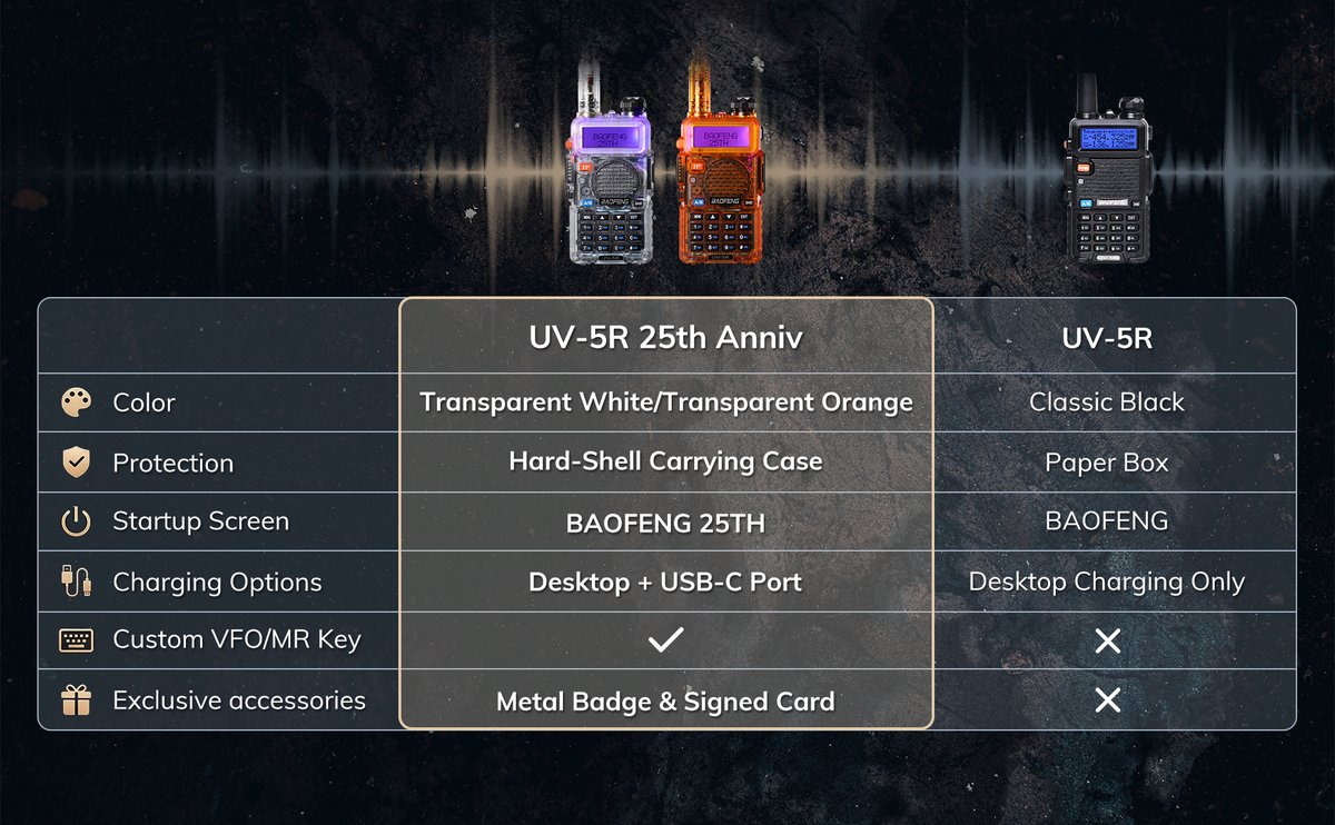 Radioddity tweet media