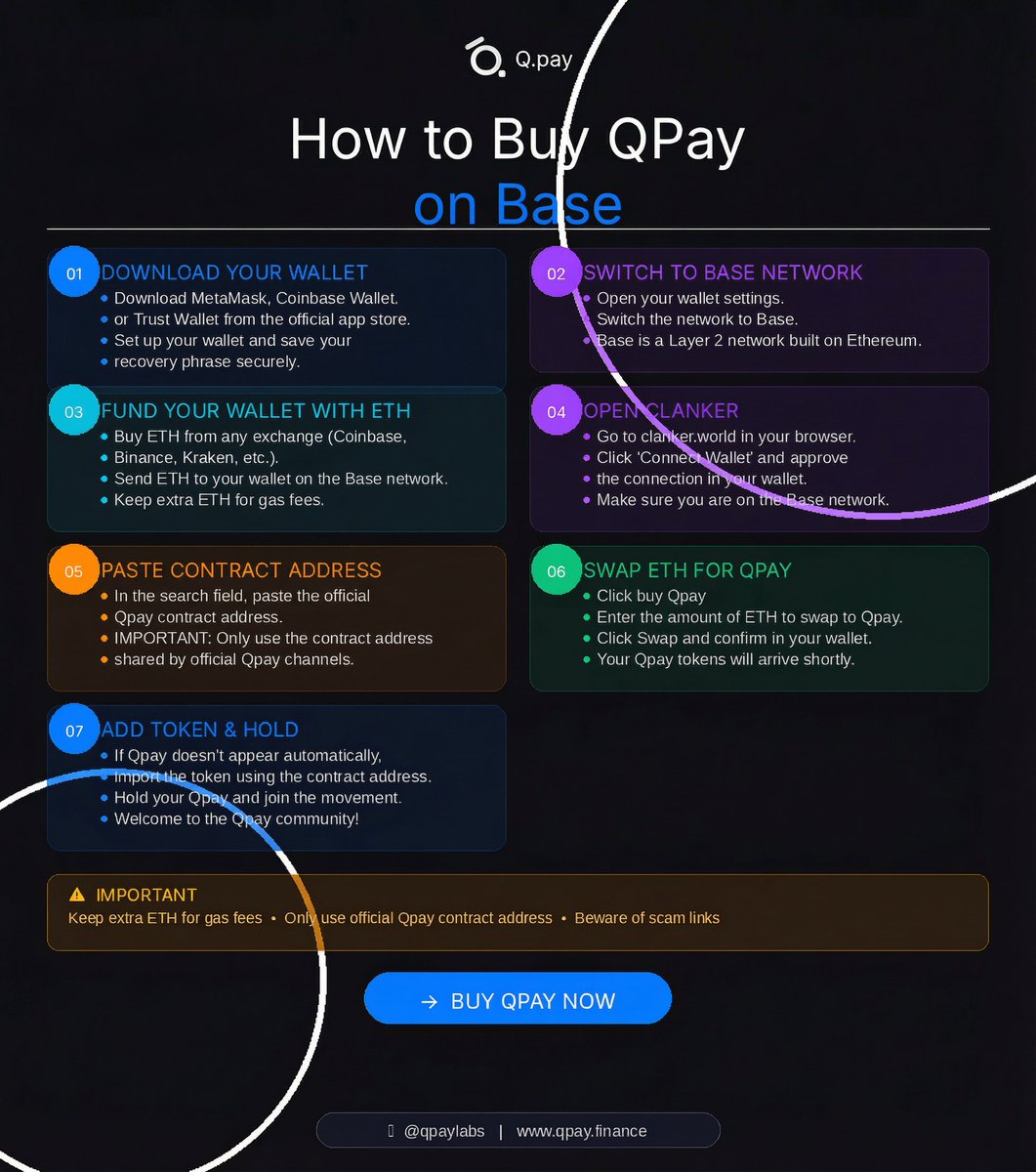 QPAY tweet media