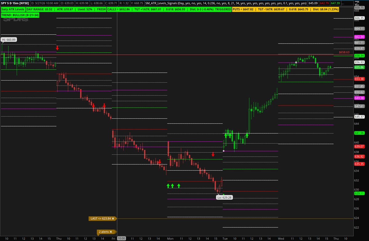 Stock Monster tweet media