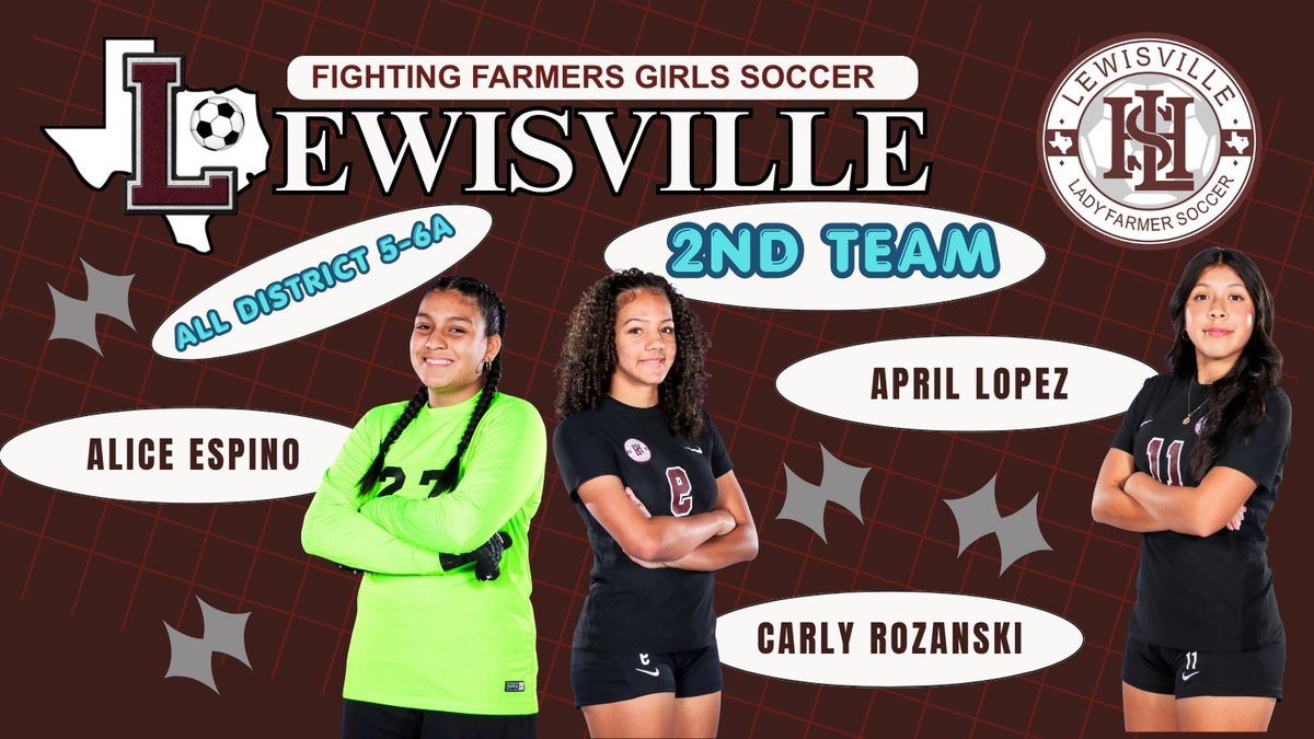 Lewisville Girls Soccer tweet media