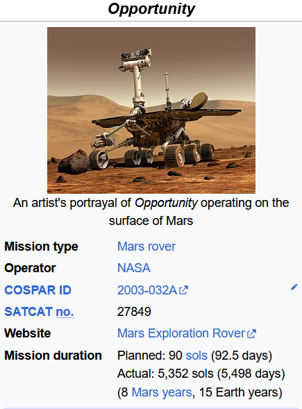 Alternative Five🤖⏰ 【 LEP 】 tweet media