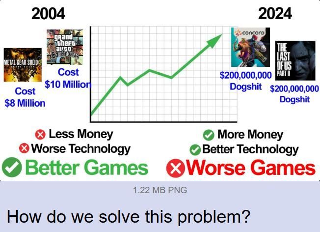 no context memes tweet media