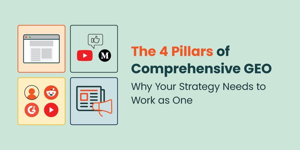 firebrandcomms's tweet photo. GEO strategies fail because of silos, not bad content.

SEO, PR, content, and influencer aren't separate workstreams. They're inputs into the same system.

The 4 pillars of Comprehensive GEO 👇 https://t.co/1ggdsEt9Ft