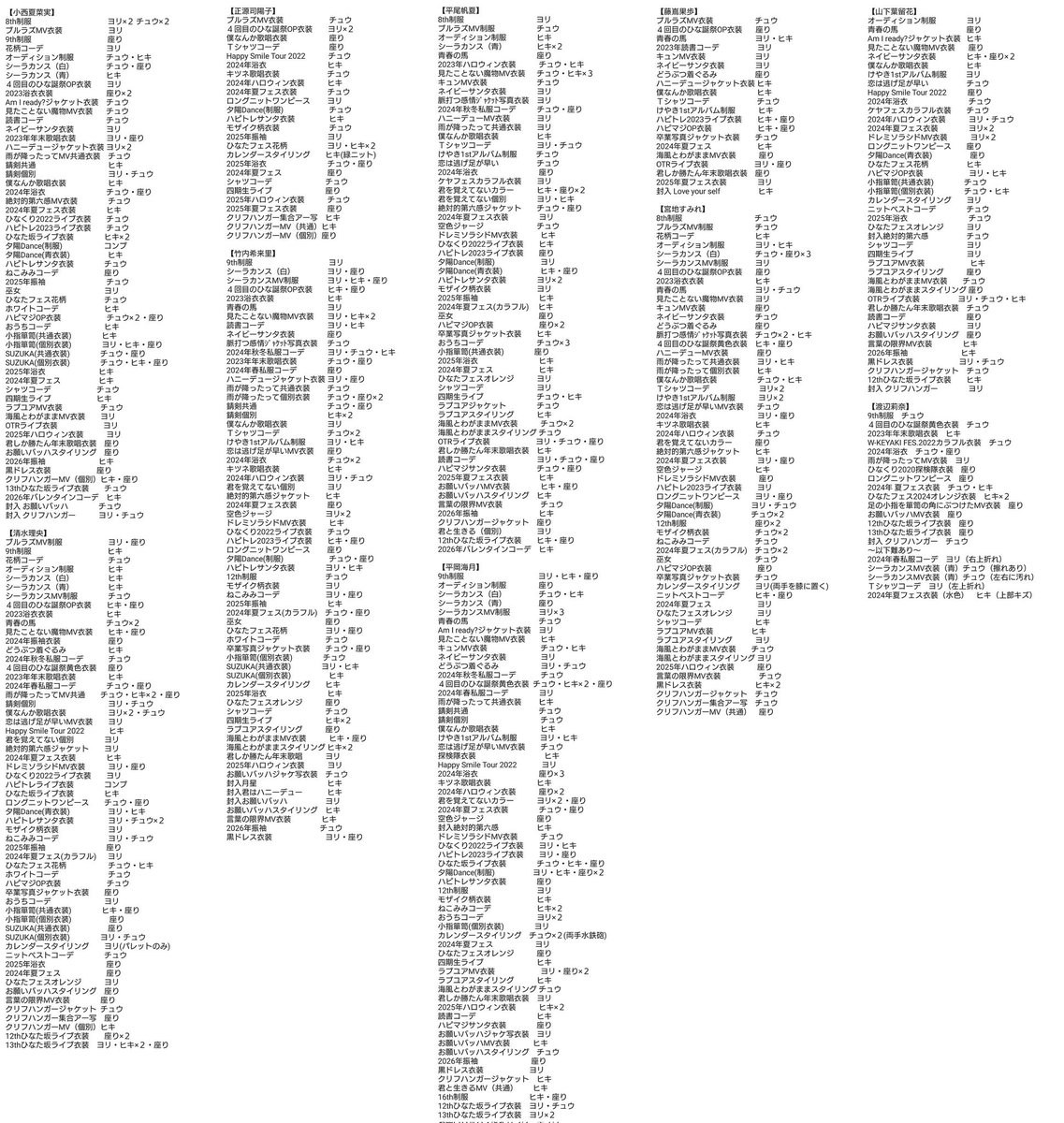 Blue Frog tweet media