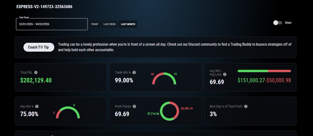 T.S.R | The Soup Room tweet media