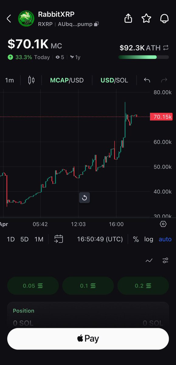 RabbitXRP tweet media