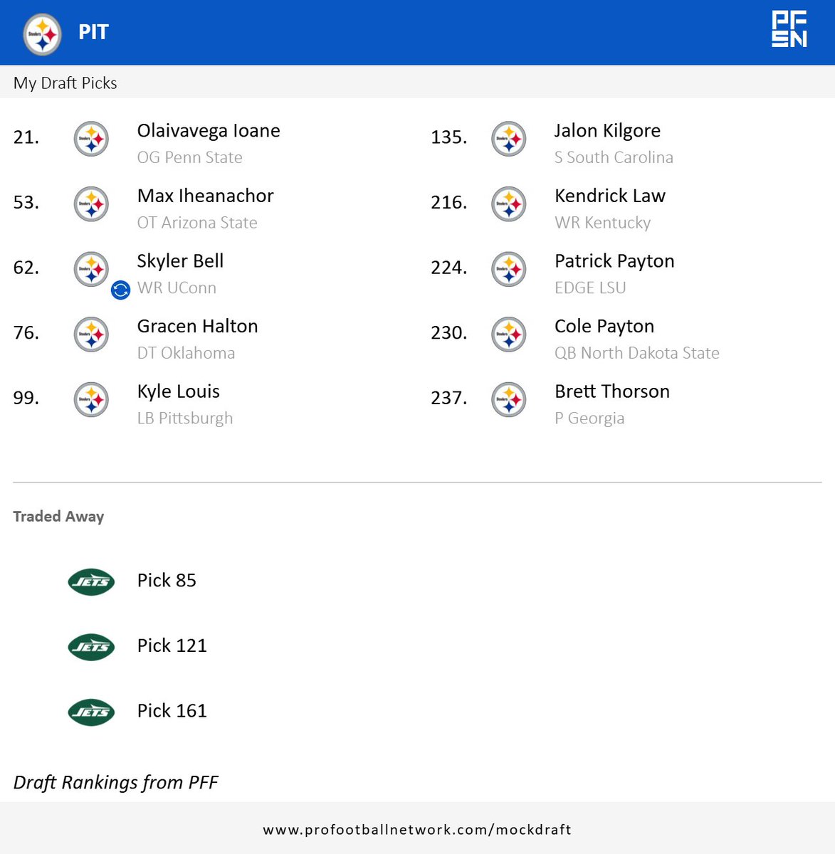 BriskerBurgh 🎙️ tweet media